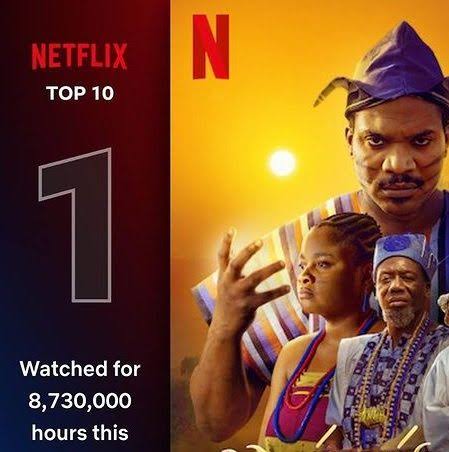 Anikulapo’ tops most watched movies on Netflix Naija 2022